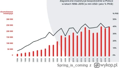 Springiscoming - @ShinpuTokubetsu: Z ktorego ty multiversum jestes? Gdzie ty ten spad...