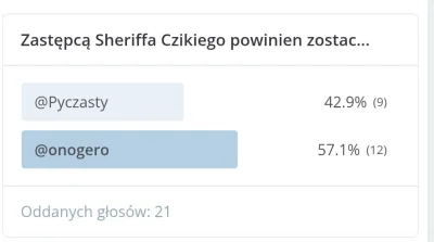 Emerald84 - @Emerald84: