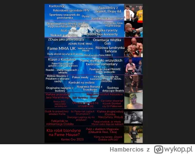 Hambercios - #famemma #iceberg