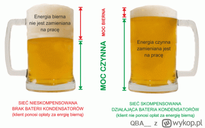 QBA__ - Nic nowego i odkrywczego. Ceny prądu poszły w górę. Przedsiębiorcy od lat pła...