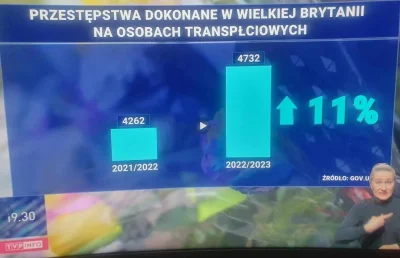 Kapitalista777 - W partyjnej TVPO nadal stabilnie. 

#polska #bekazlewactwa #bekazpod...