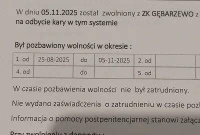LePetit2197 - chuopa więzili przez 2 miesiące, dlatego go na tagu nie było 
#przegryw