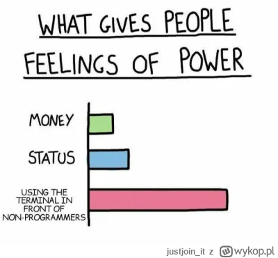justjoin_it - Też tak macie, że jak używacie terminala w obecności nie-programistów, ...