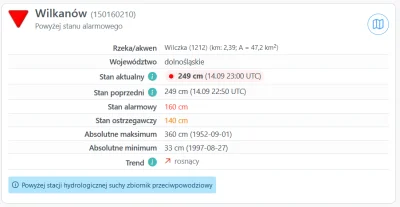 polzwed - @DigitalPasztet: najbliższa stacja po tej zaporze to Wilkanów. Tam według o...