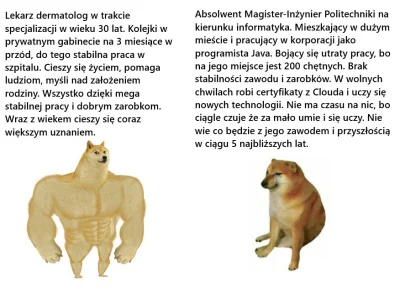 Ksiega_dusz - #pracait #programowanie #programista15k #programista25k #java #korposwi...