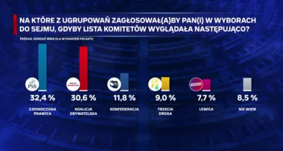 Aokx - Nadal 80% ludzi głosuje na socjaluchów, Polsce przydałby się potężny kryzys mo...