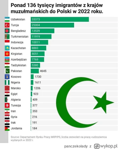 panczekolady - >Pomyślmy, której partii te zamieszki we Francji mogą zaszkodzić hmmm
...