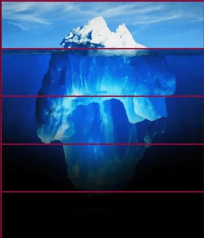 t4f9oy55 - #przegryw 
Przydałby się taki iceberg tagowy, mogliby by w nim być różni i...