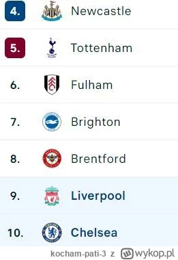 kocham-pati-3 - Jak to śmiesznie wygląda.Czy jest szansa że któryś z trenerów dziś st...