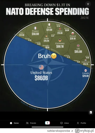 szklarskaporeba - #ukraina #usa #nato #wojna