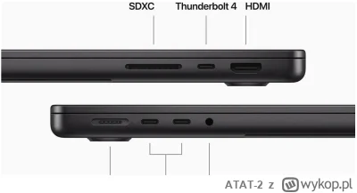 ATAT-2 - Nagrodę za najdebilniejszy dobór portów wygrywa Apple. 
MacBook Pro z 2023 r...