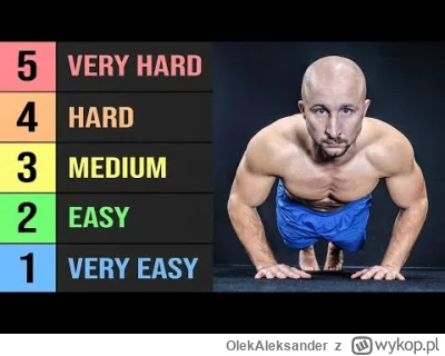 OlekAleksander - @Cyk_dwujeczka: https://www.youtube.com/watch?v=m1W1BGpPGMo