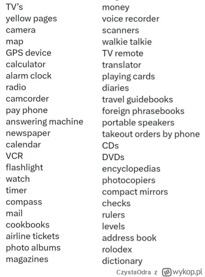 CzystaOdra - Lista przedmiotów, które może zastąpić smartfon.
#technologia  #smartfon...