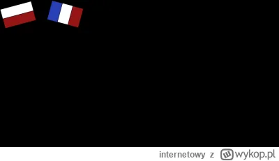 internetowy - Darmowe lekcje języka francuskiego. 
#jezykiobce