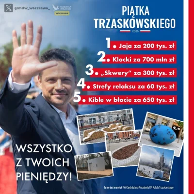 L3stko - A Ciebie który punkt najbardziej przekonuje do Bążura?

#polityka #konfedera...