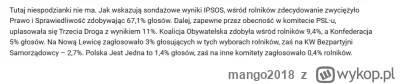 mango2018 - PiS zniszczył polskie rolnictwo , sprowadził miliony ton zatrutego zboża ...
