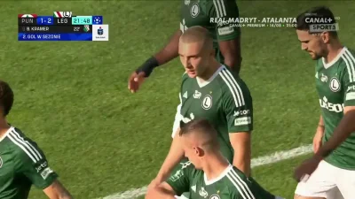 Minieri - Kramer, Puszcza - Legia 1:2
Mirror: https://streamin.one/v/0ada2481
#golgif...