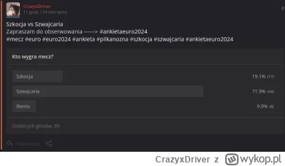 CrazyxDriver - Wyniki przed meczem (stan 21:00)