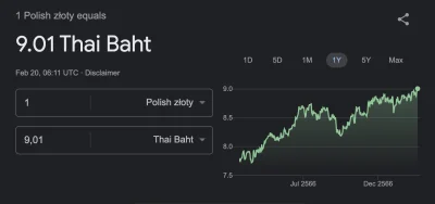 Ilirian - Mamy to! Fajnie jest płacić 500zł mniej za mieszkanie niż rok temu :D

#taj...