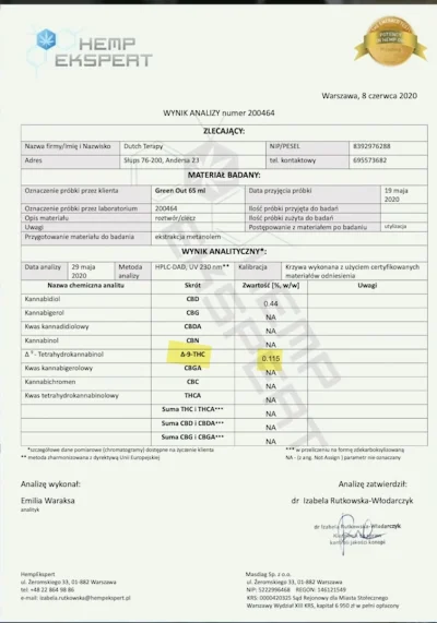 Timolol - @Amir7 Że są jeszcze ludzie którzy tak myślą xD
W 100 ml masz około 100 mil...