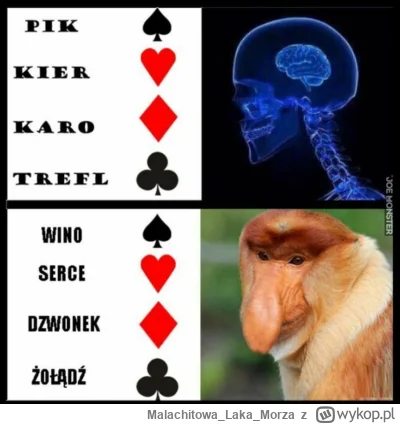 MalachitowaLakaMorza - U innych kłótnie na Święta dotyczą pieniędzy, poglądów polityc...