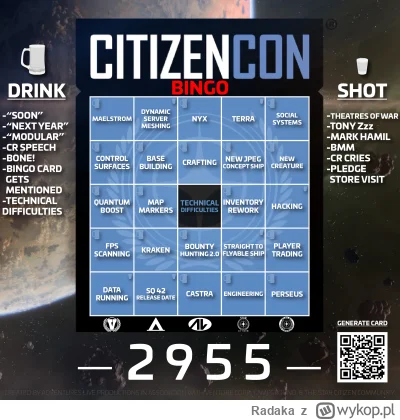 Radaka - No to dziś o 21:00 staruje CitizenCon 2025, standardowo można oglądać na ofi...