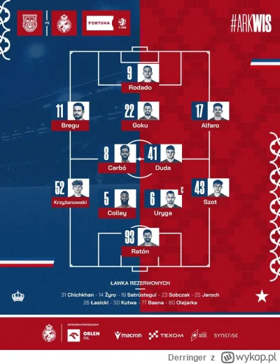 Derringer - Piwko w dłoń!
#wislakrakow