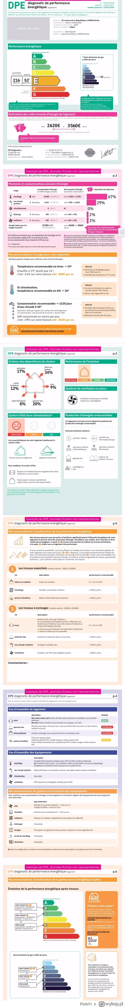 PiotrFr - @Edi93: dobra, jakoś to pokleilem. Można użyć tłumacza Google. Wg mnie dużo...