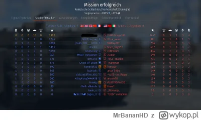 MrBananHD - #warthunder wtf, co to za bitwa w ogóle xD