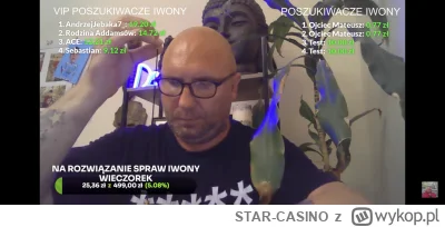 STAR-CASINO - Znany i lubiany na wykopie Mnich Terminator prowadzi prywatne śledztwa ...