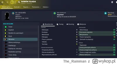 The_Rainman - I cyk można iść na urlop
#footballmanager