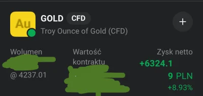 Nieinwestowalny - @DubKidz