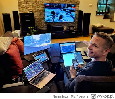 Najmilszy_Maf1oso - Centrum Dowodzenia nie daje znaku życia od 8 godzin. 
Panie Cezar...