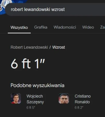 czykoniemnieslysza - Google w 2024 r.