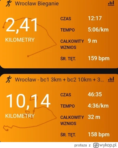 profaza - #bieganie
Szybsza dycha i spokojny powrót do domu (￣෴￣)