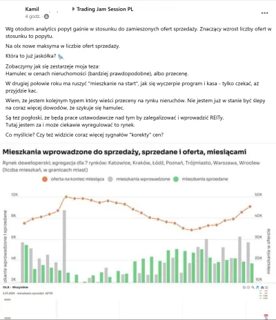 wypopekX - Jak zestarzeje się teza Kamila? Czy jak rośnie to spada? Czy jak program m...