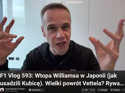 fevo - News na dziś: W 2019 bolidy Williamsa były nieruwne

#f1 #f1vlog #gutowski #ku...