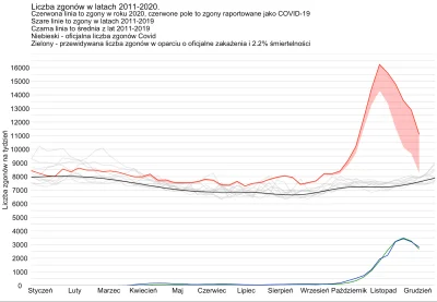 Tommy__ - @lologik: Głupie lewaki, jak oni mogli chcieć jakiś obostrzeń dla niezaszcz...