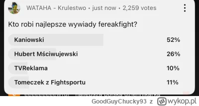 GoodGuyChucky93 - Z tym drugim miejscem ich posralo. Chyba, że to dla beki.
Kaniowski...