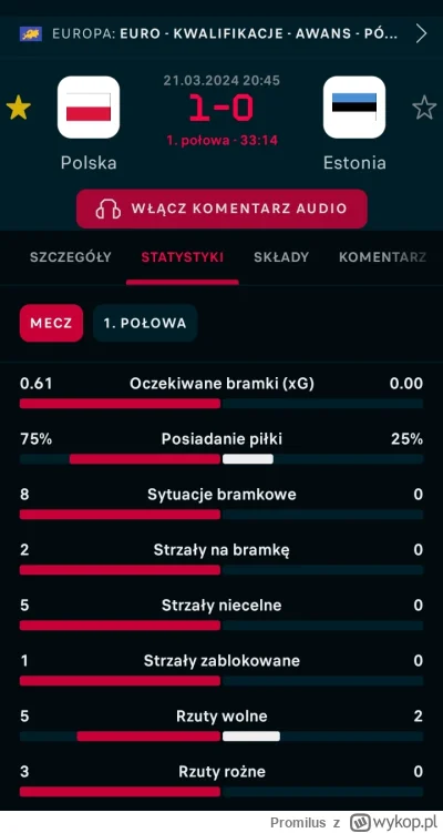 Promilus - Na pamiątkę screen z potężną Polską (OSTROŻNIE!).

#mecz