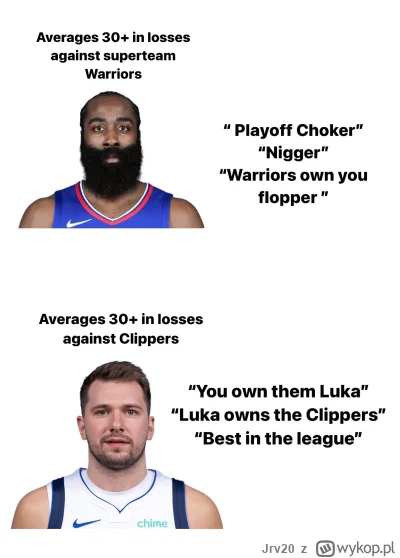 Jrv20 - Shai>Midcić 
#nba