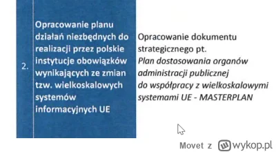 Movet - Takie tam, z planu działalności MSWIA na 2020 rok.
MASTERPLAN
XDDD
#heheszki