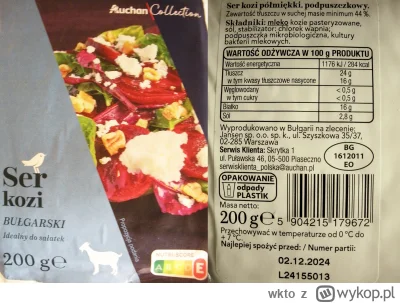 wkto - #listaproduktow
#serkozi bułgarski Auchan Collection #auchan
aktualny skład or...