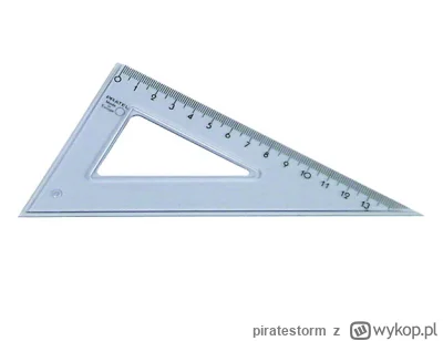 piratestorm - @chico_lachowski: chłop z tyłu to chyba przy pomocy tego był stworzony,...