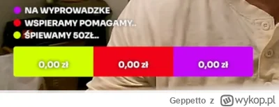 Geppetto - @120DniSodomy: brzusio pusty dzisiaj będzie, a kiszki marsza grają 😆