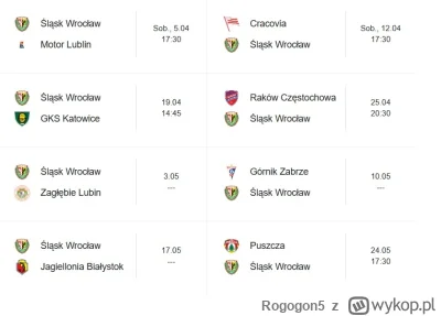 Rogogon5 - #mecz Terminarz dosyć ciężki, ale nic nie jest jeszcze przesądzone. Ile Wa...