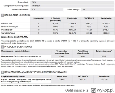 OptiFinance - @kijanu_riws: trochę przepłacasz :)