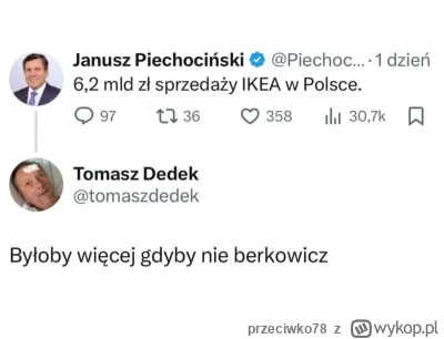 przeciwko78 - #heheszki #konfederacja