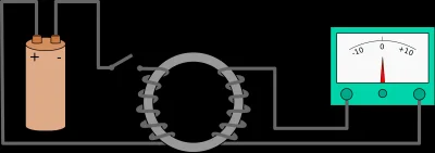 tojestmultikonto - https://en.wikipedia.org/wiki/Electromagnetic_induction