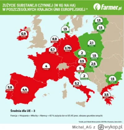 Michal_AG - @oppserwatorr: a ty wiesz, że pi3rd0lisz głupoty? Bo Gdyby chcieli zwięks...